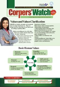 Read more about the article Values and Values Clarification